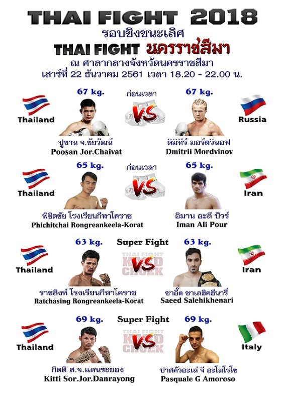 คู่มวย TF นครราชสีมา รอบชิงฯ 1