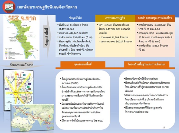 ครั้ง 3 รูป 2