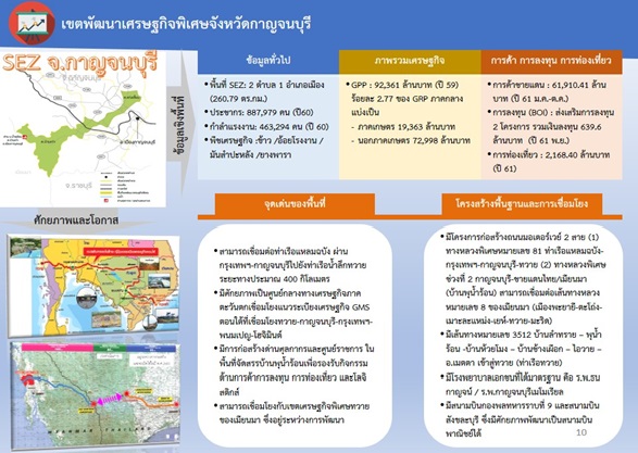 ครั้งที่ 3 รูป 3