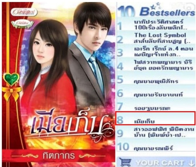 ปกหนังสือbest