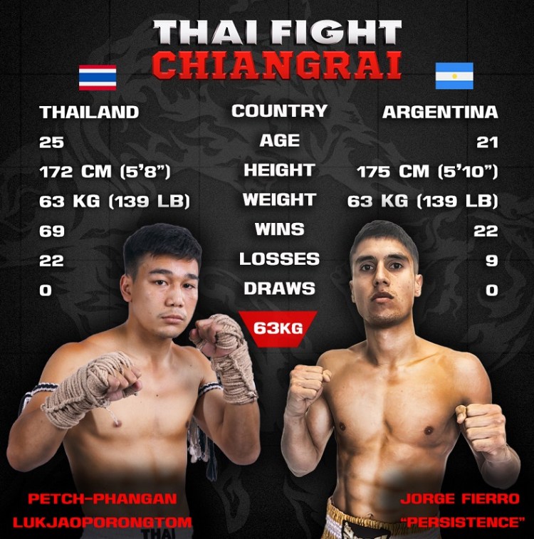 เชียงรายคู่ที่ 2