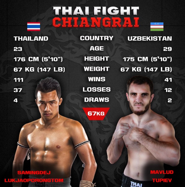 เชียงรายคู่ที่ 5