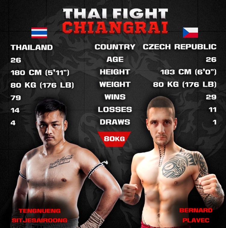 เชียงรายคู่ที่ 6