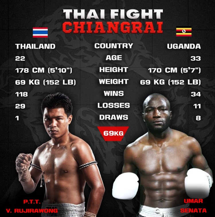 เชียงรายคู่ที่ 8