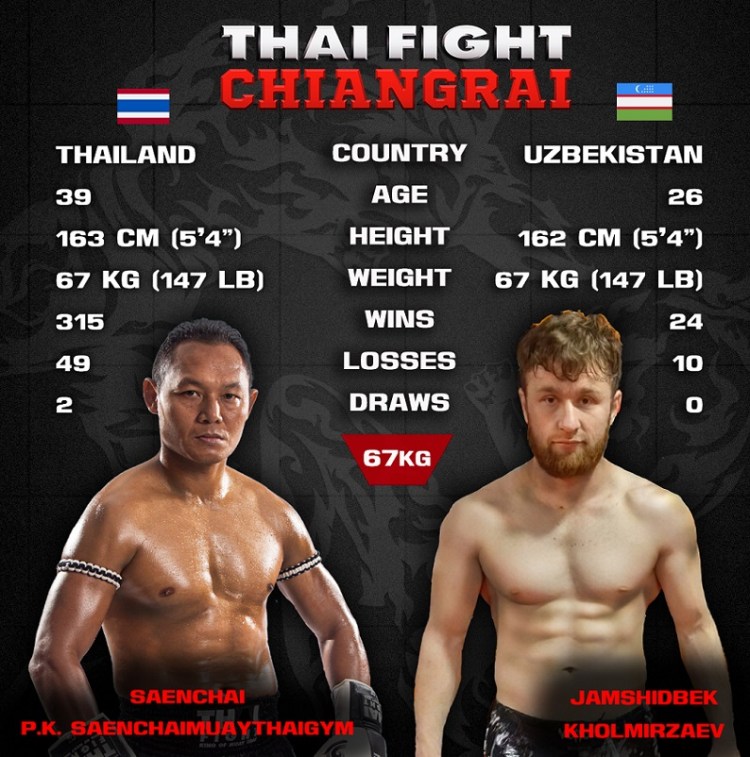 เชียงรายคู่ที่ 9