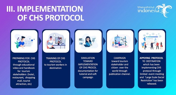 Photo Release2_CHS protocol